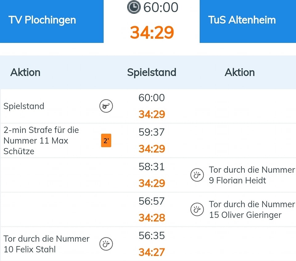 MÄNNER 1